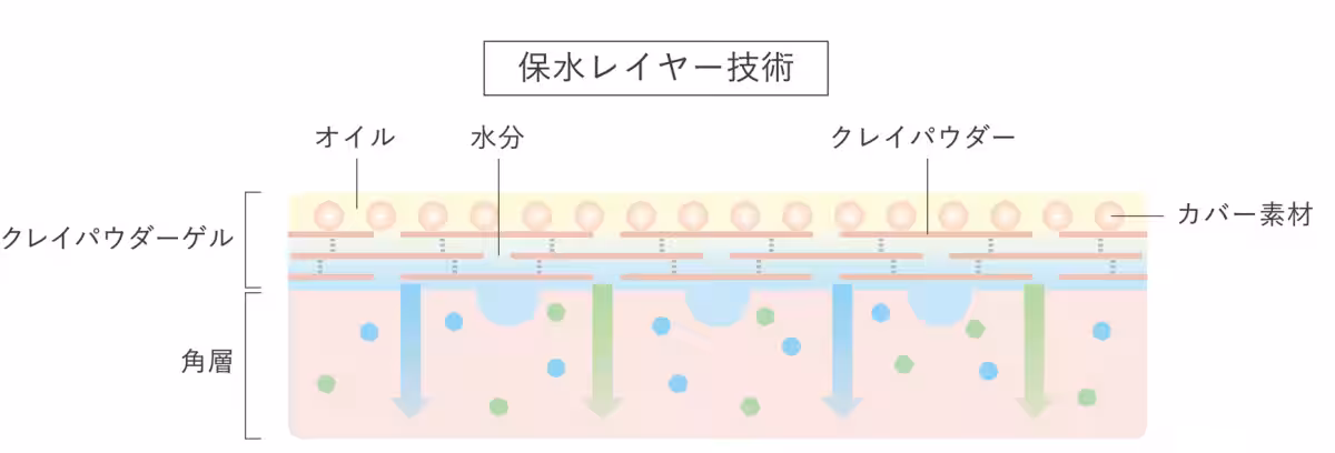 画像9