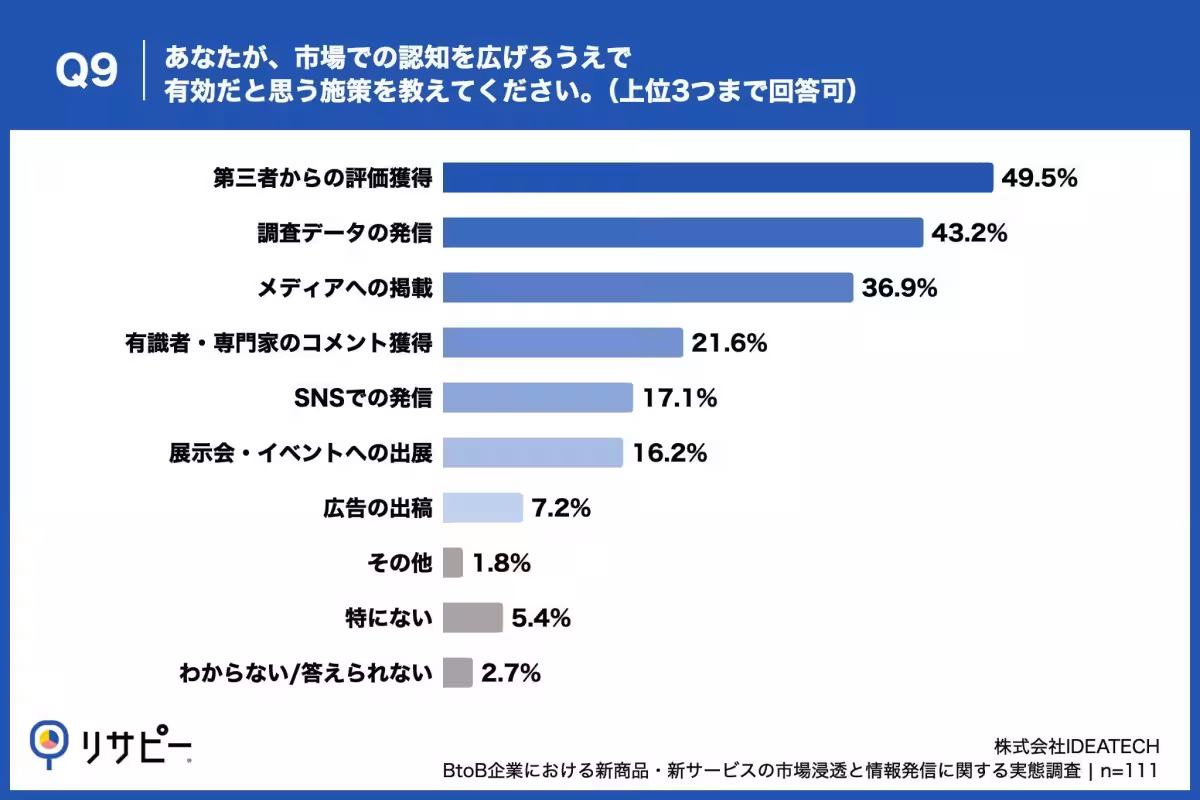 画像11