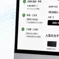新しいレンタルシステム