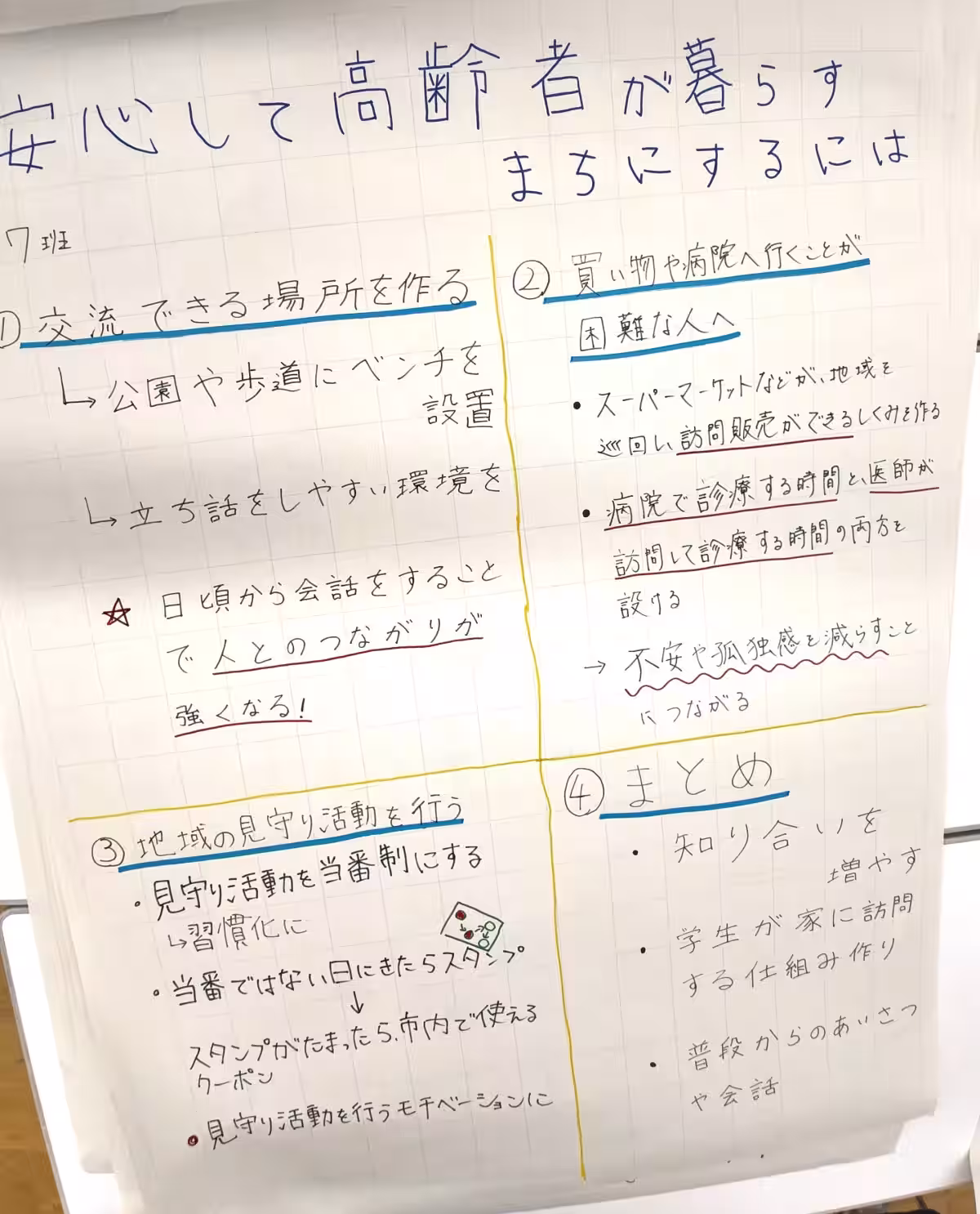 画像5