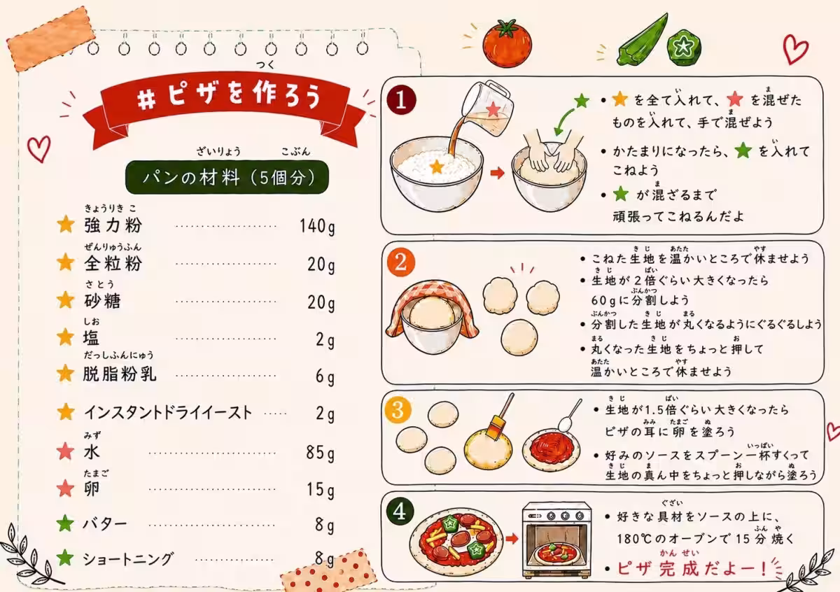 画像5