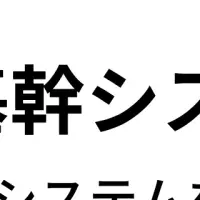 WorkXのAI活用