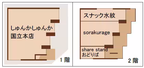 画像10