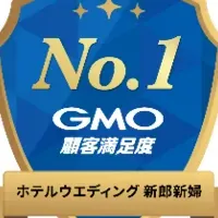 帝国ホテルが2冠