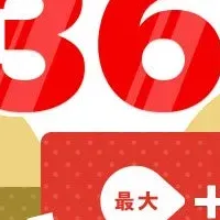ポイント超超祭登場！
