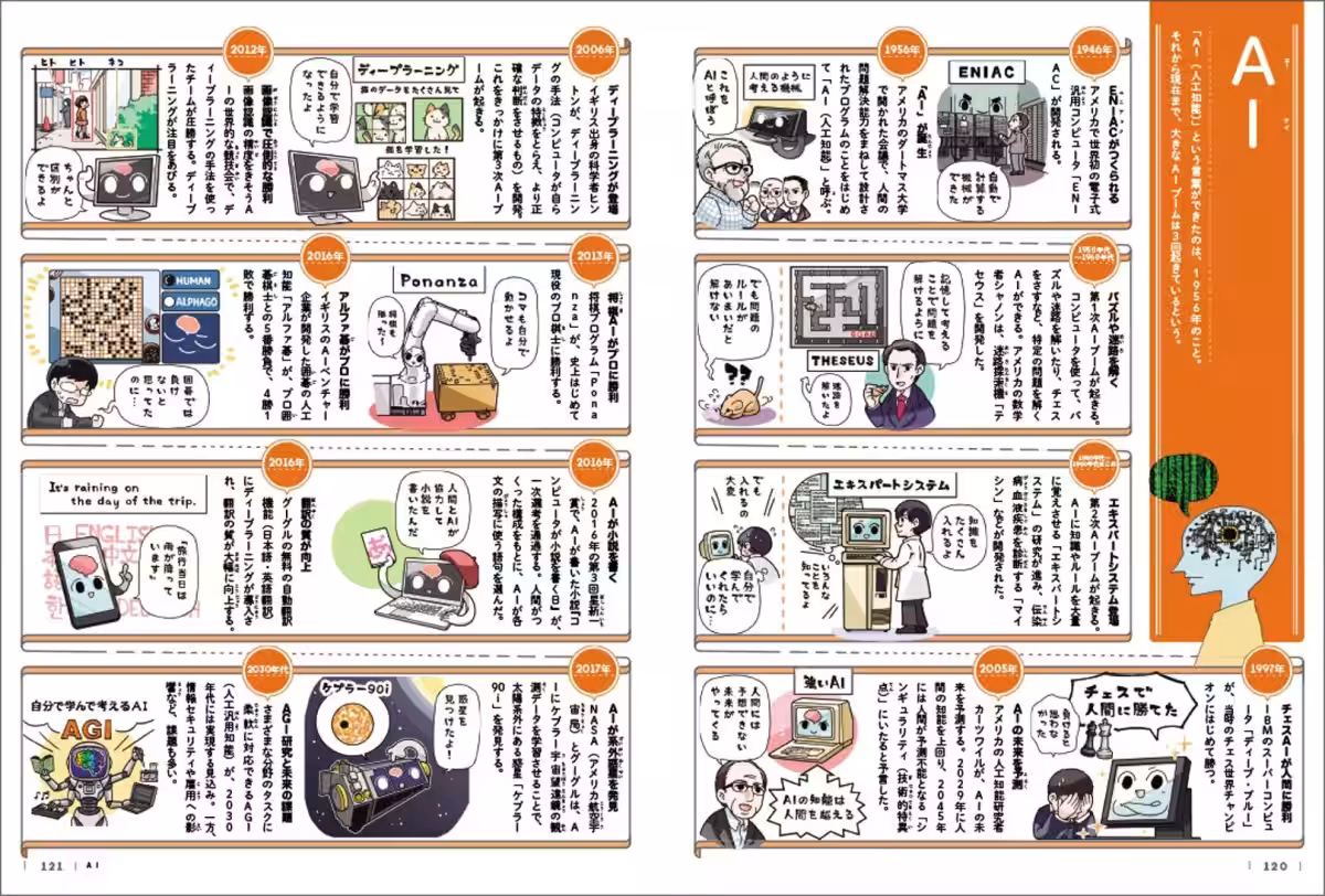 画像7