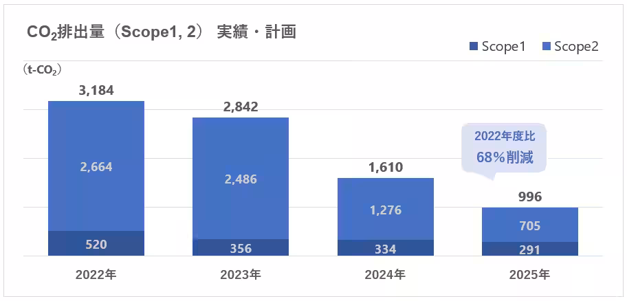 画像11