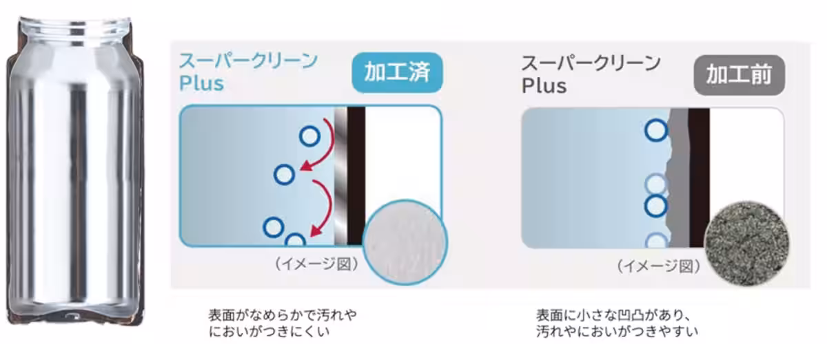 画像8
