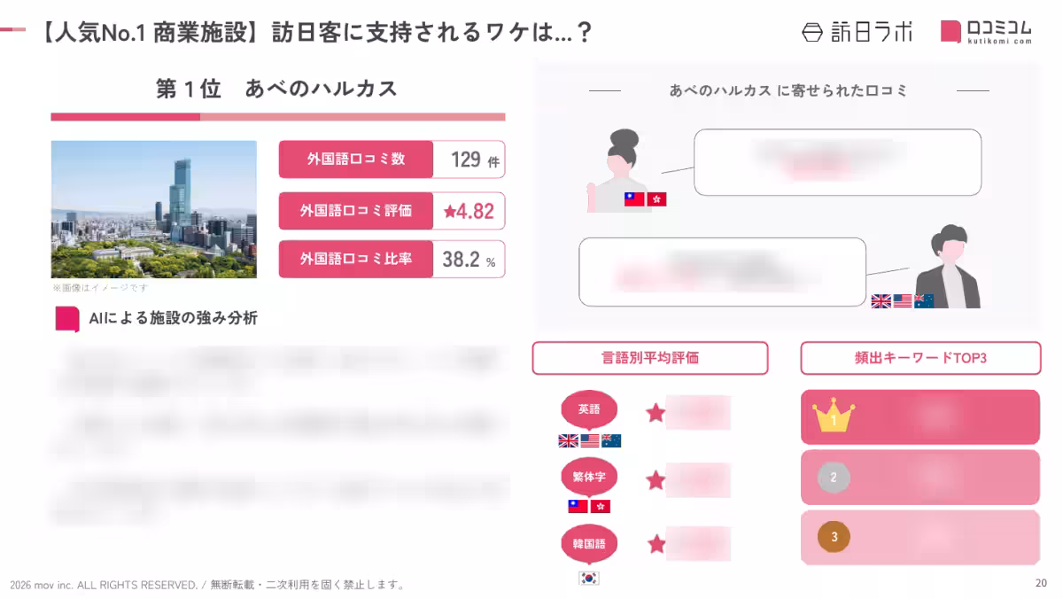画像12