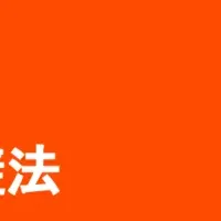 製造業とAI導入