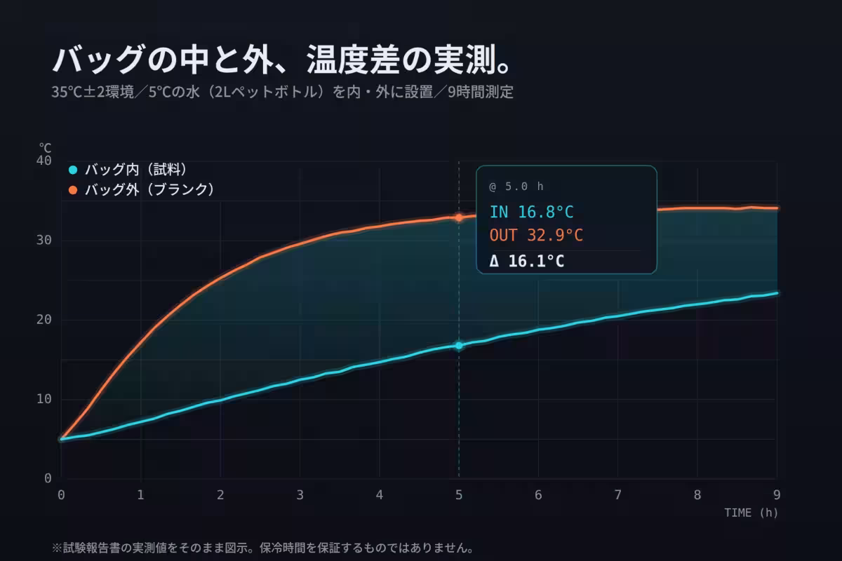 画像17