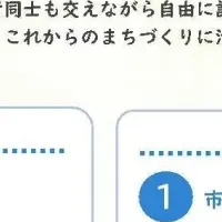 豊橋市長と子育て