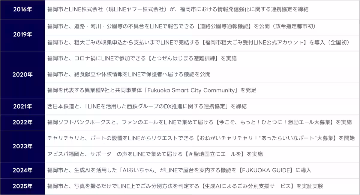 画像13
