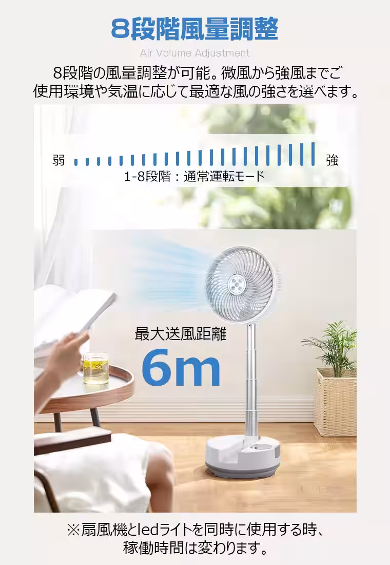 画像7