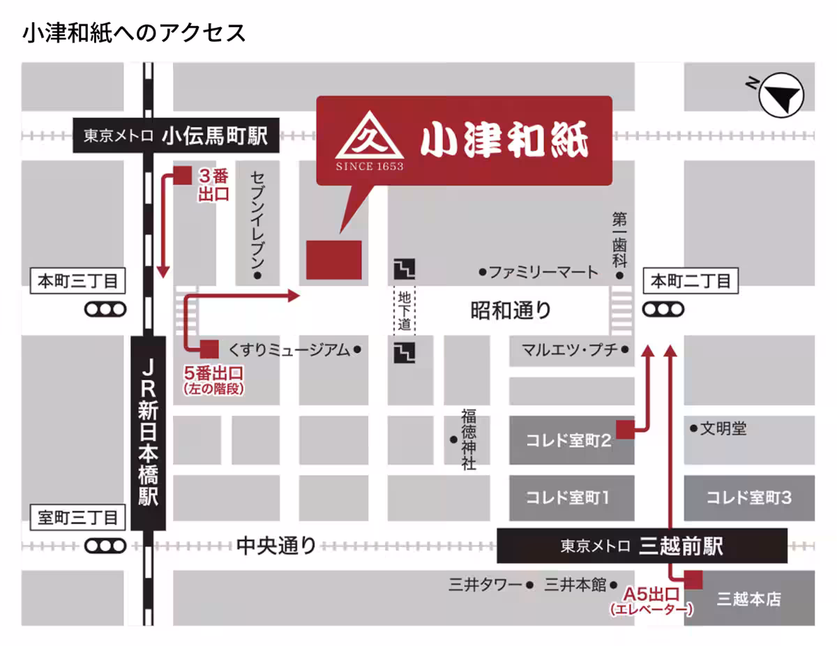 画像8