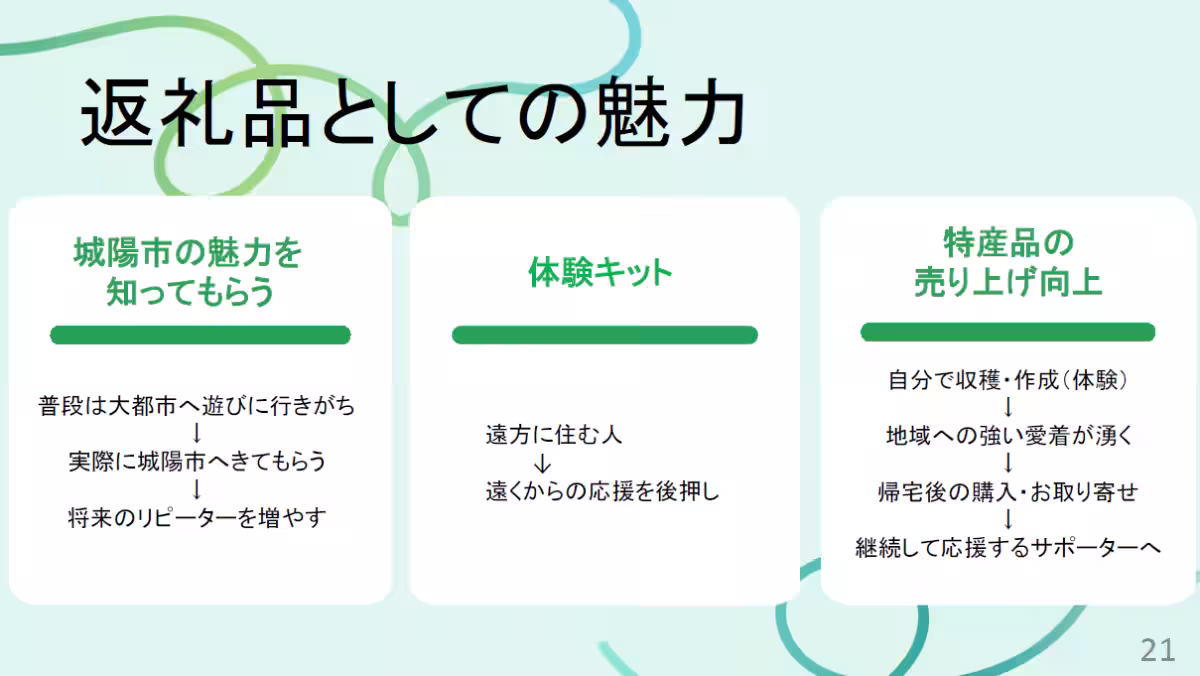 画像9