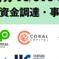 起業家支援イベント