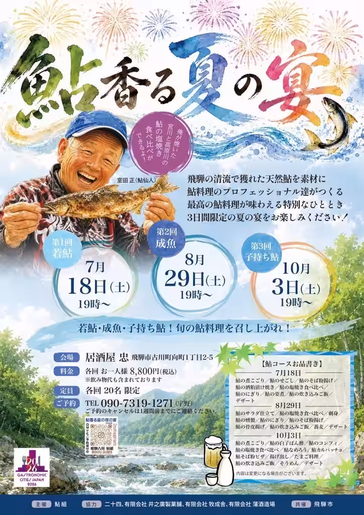 画像7