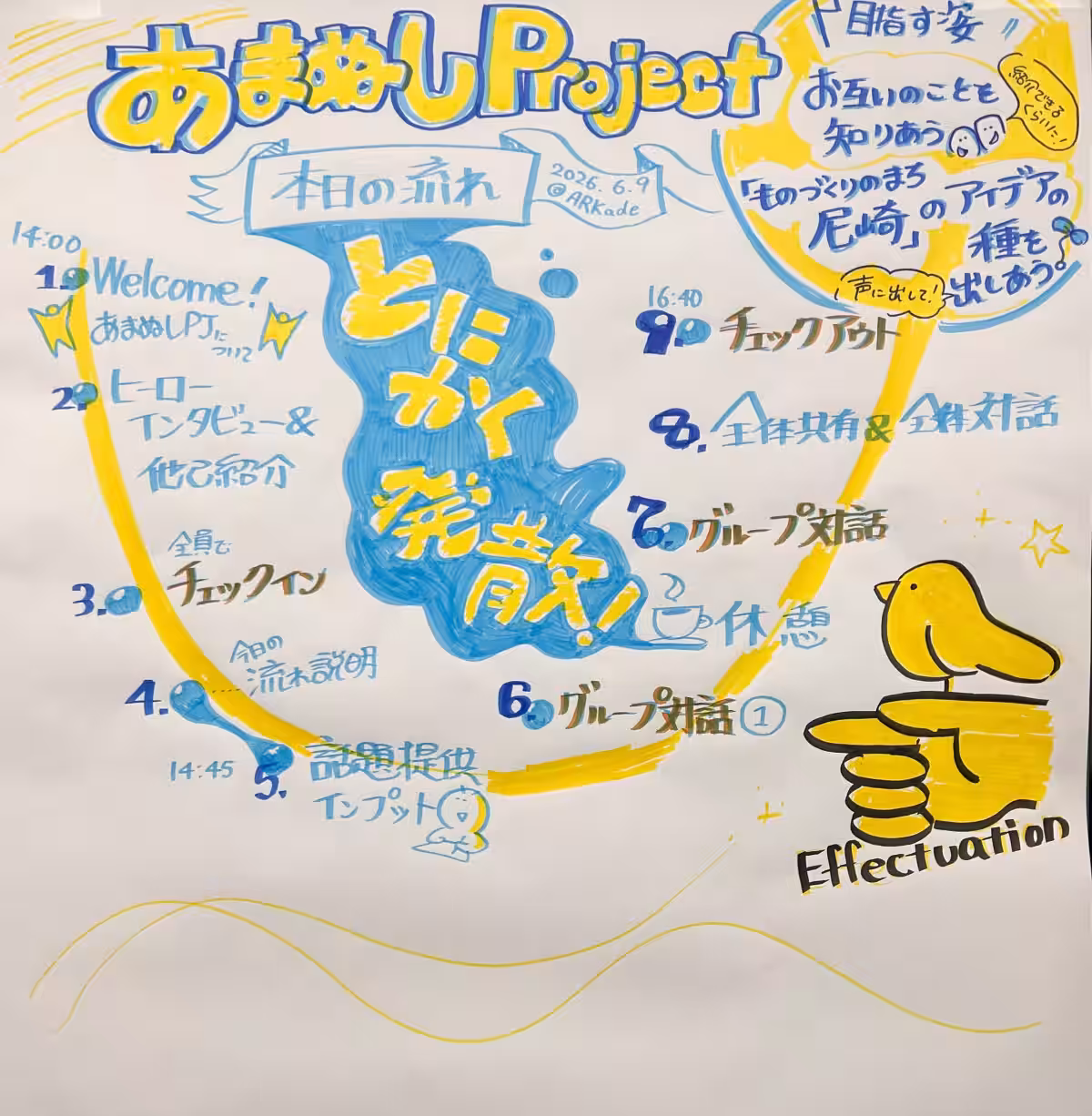 画像7