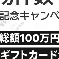 楽待の記念キャンペーン