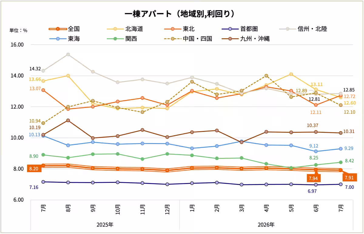 画像8