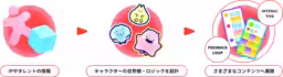 画像2