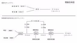 画像10