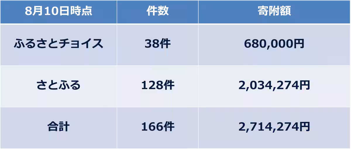 画像28