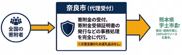 画像27