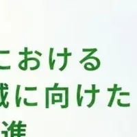 メタン削減に向けた提携