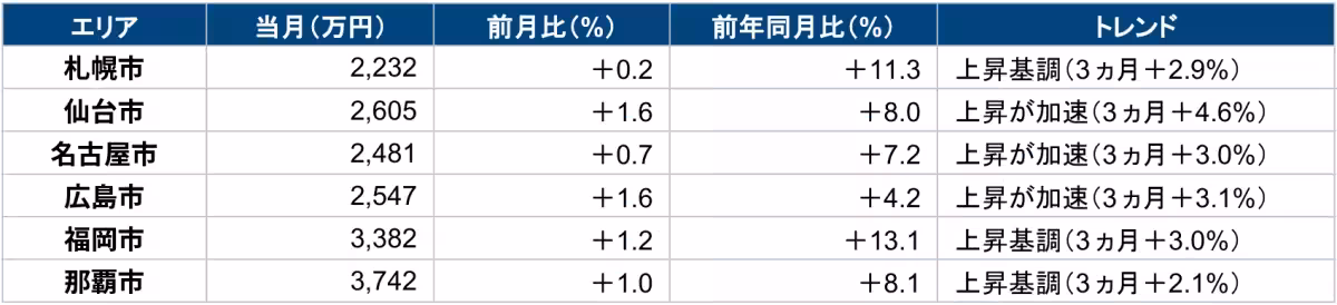 画像18
