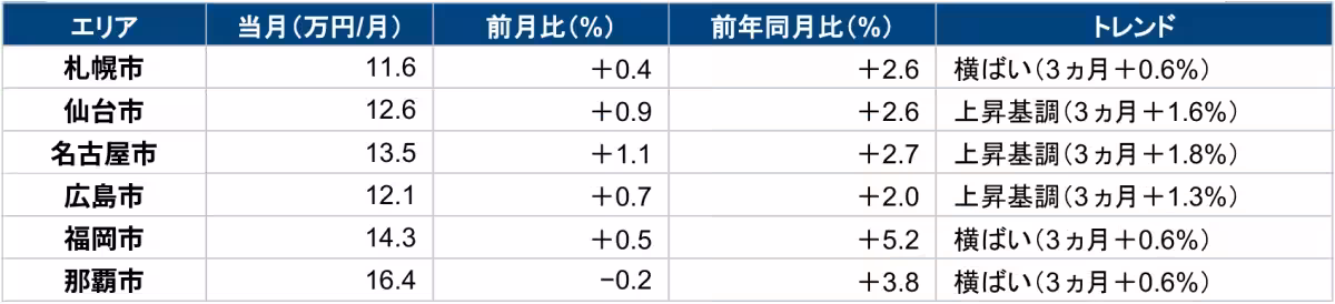 画像20