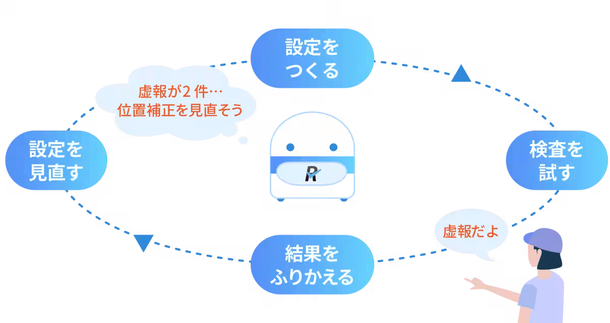 画像11