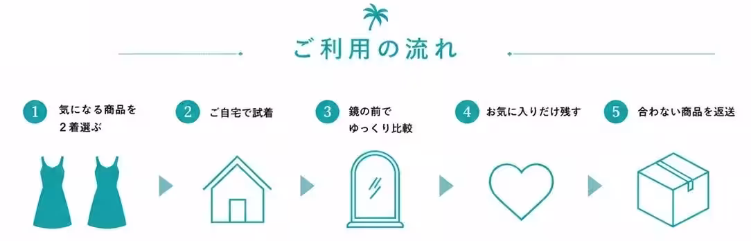 画像13