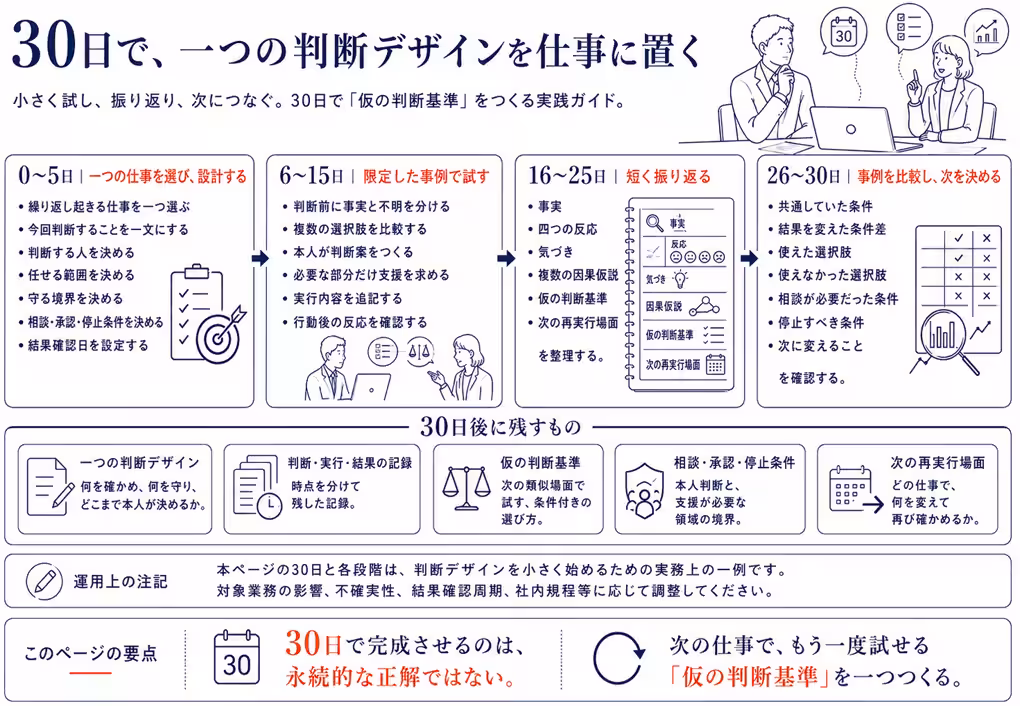 画像14