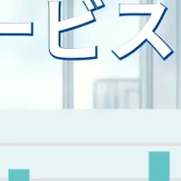 『MOOTOON BIZ』の新サービス