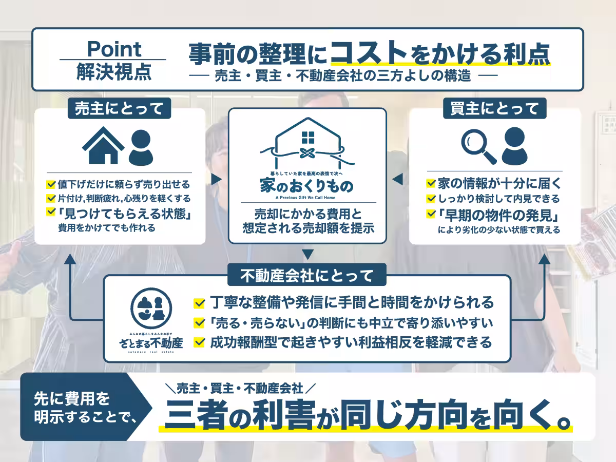 画像12