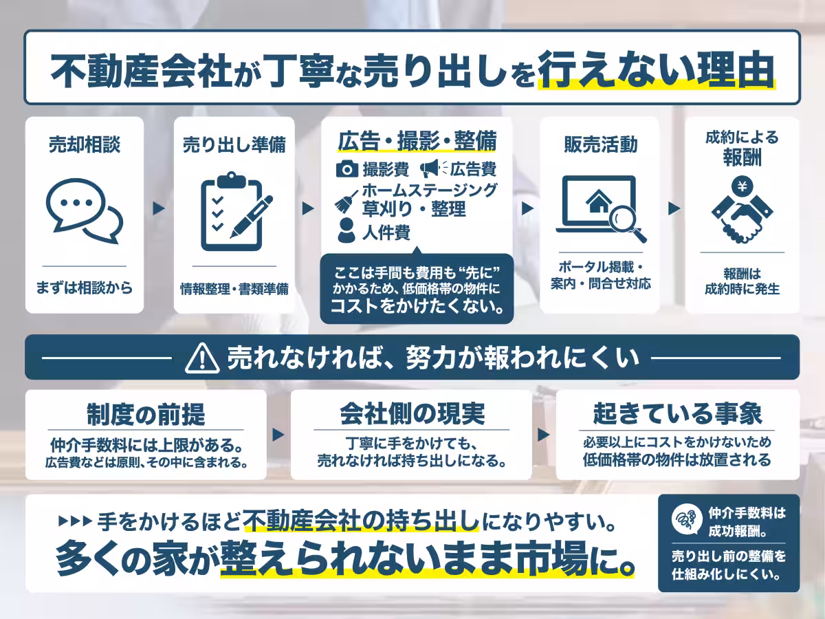 画像14
