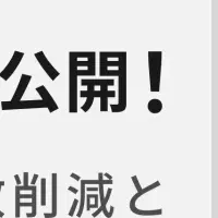 AIで物流を革新