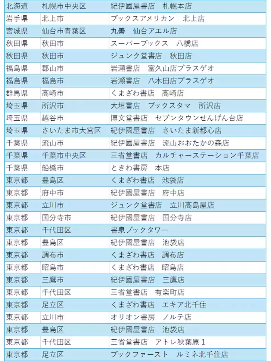 画像27