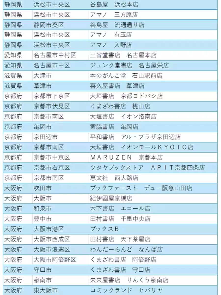 画像29