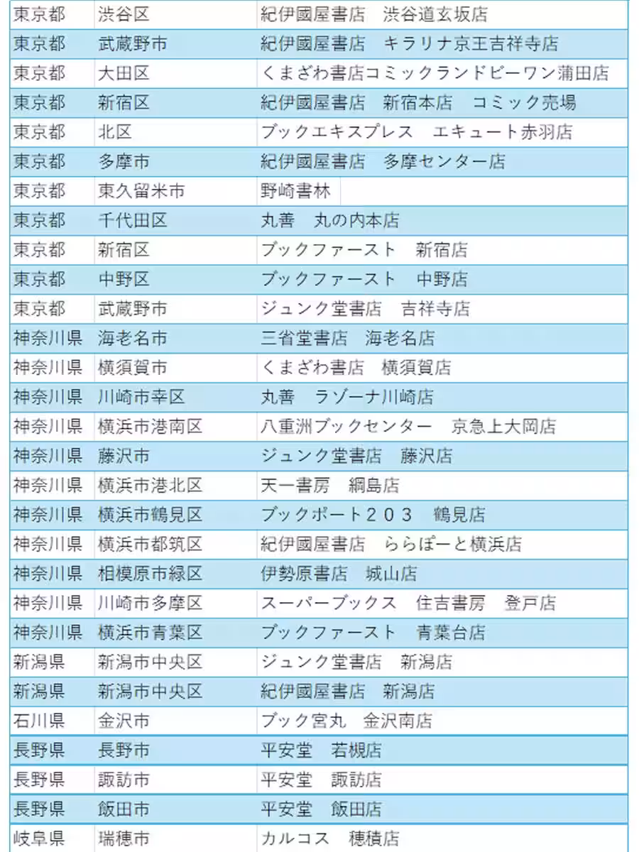 画像28