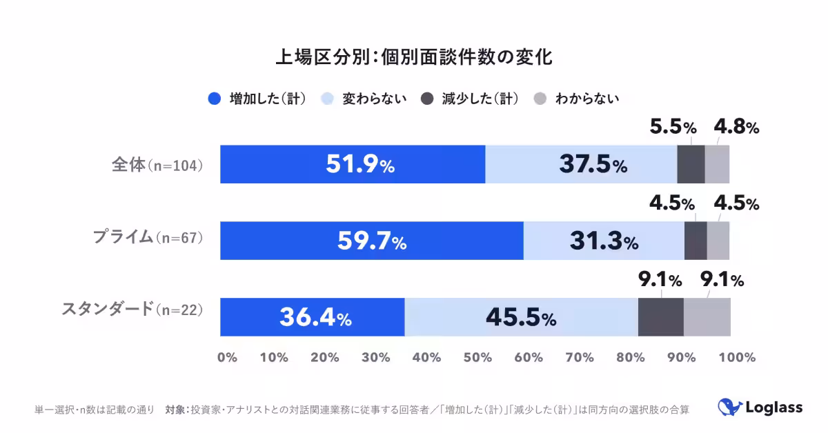 画像11