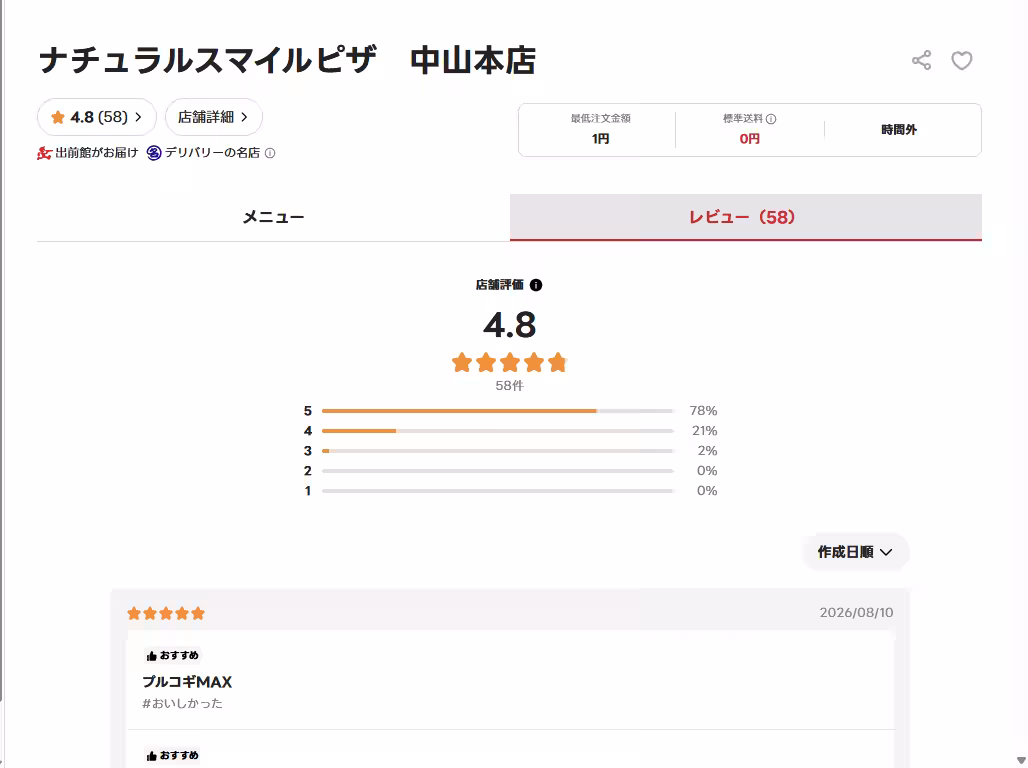 画像6