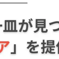 SARAH新機能「マッチスコア」