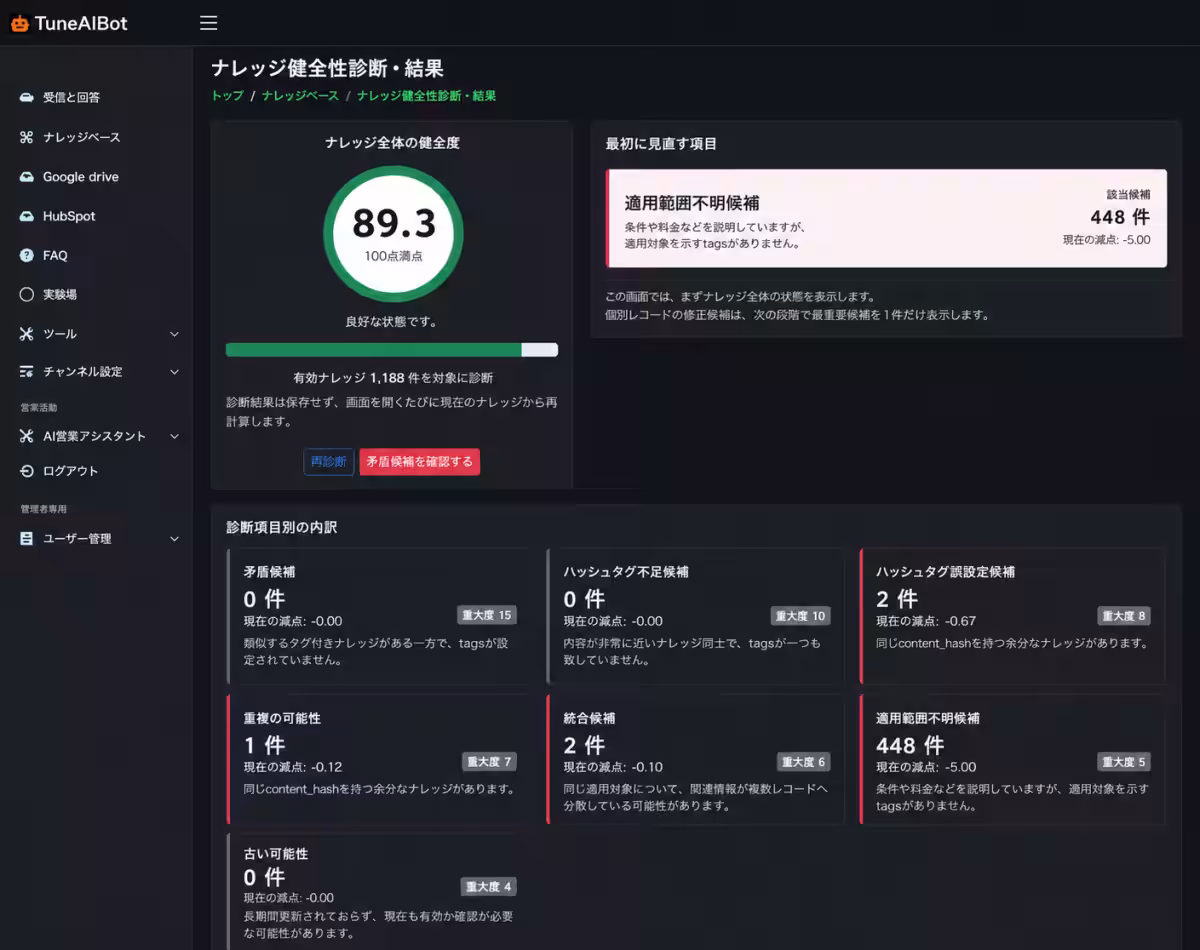 画像13