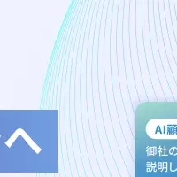 営業スキル育成