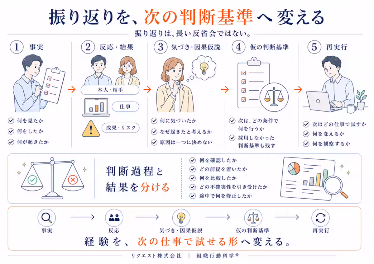画像13