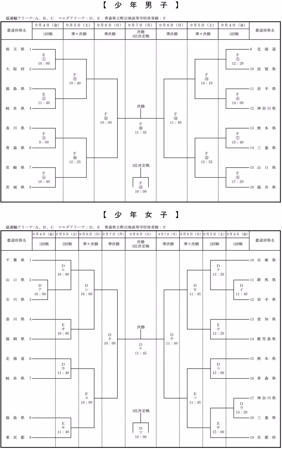 画像3
