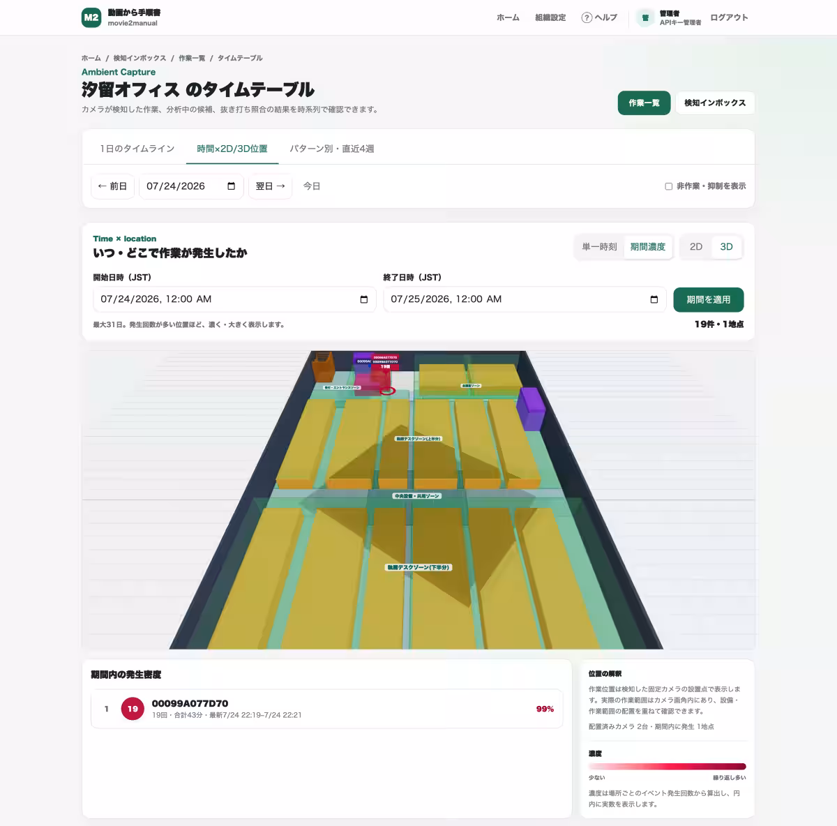 画像7